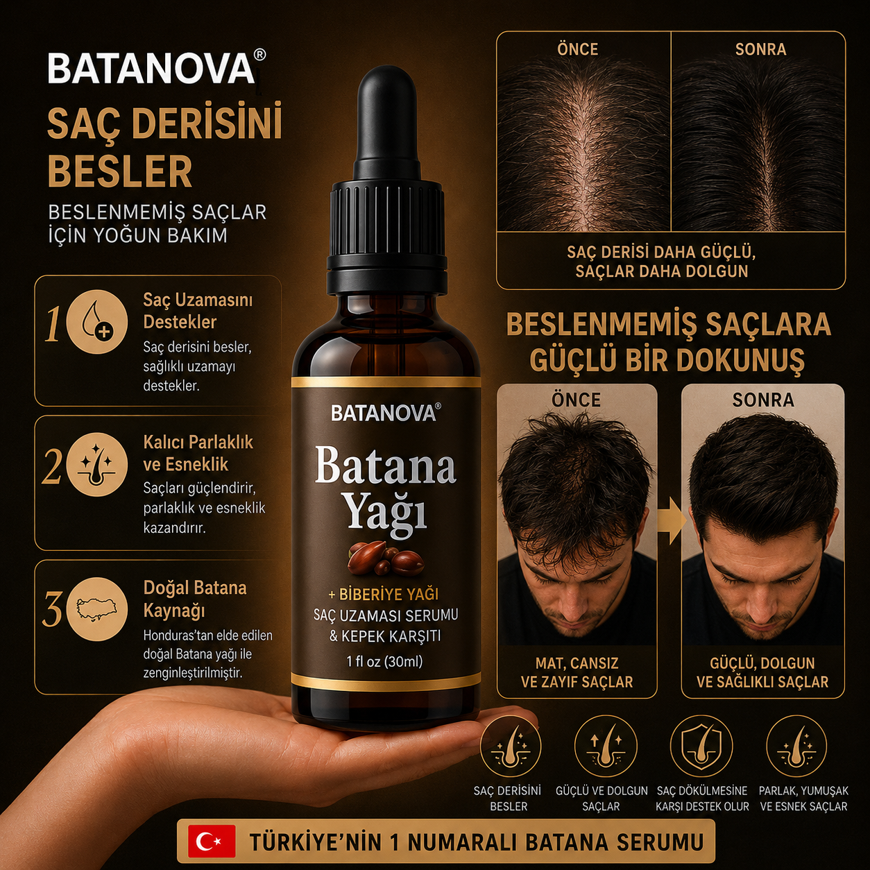 Batana Yağı + Biberiye Yağı | Saç Derisi Güçlendirici Serum